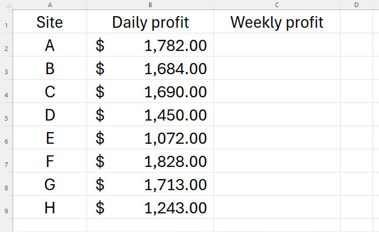 Alguns dados do Excel que estão prontos para serem convertidos em uma tabela Excel formatada.