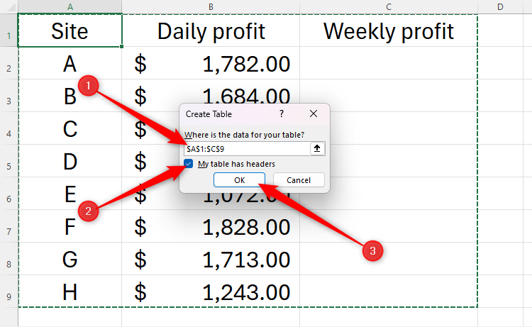 Caixa de diálogo Criar tabela do Excel, com o local dos dados destacado, a caixa de seleção Minha tabela tem cabeçalhos marcada e o botão OK selecionado.