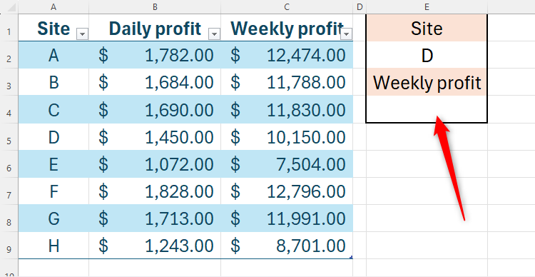 Uma planilha Excel contendo uma tabela de dados e uma área de captura de dados que usará referências estruturadas para recuperar dados da tabela.