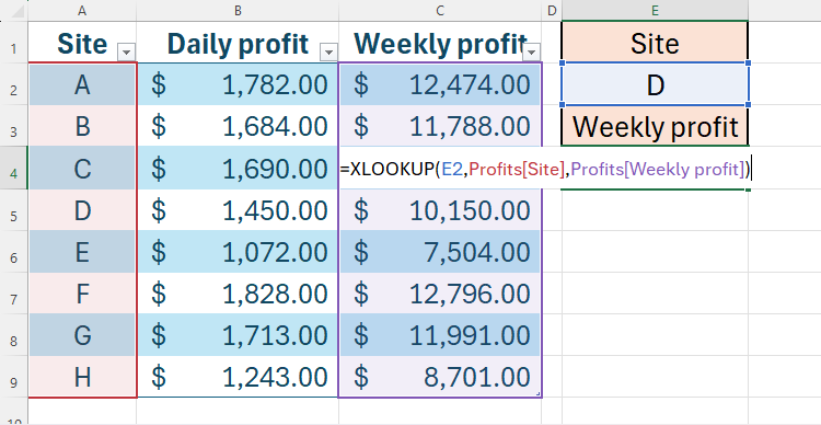 Uma fórmula XLOOKUP sendo criada no Excel para obter dados de uma tabela formatada do Excel.