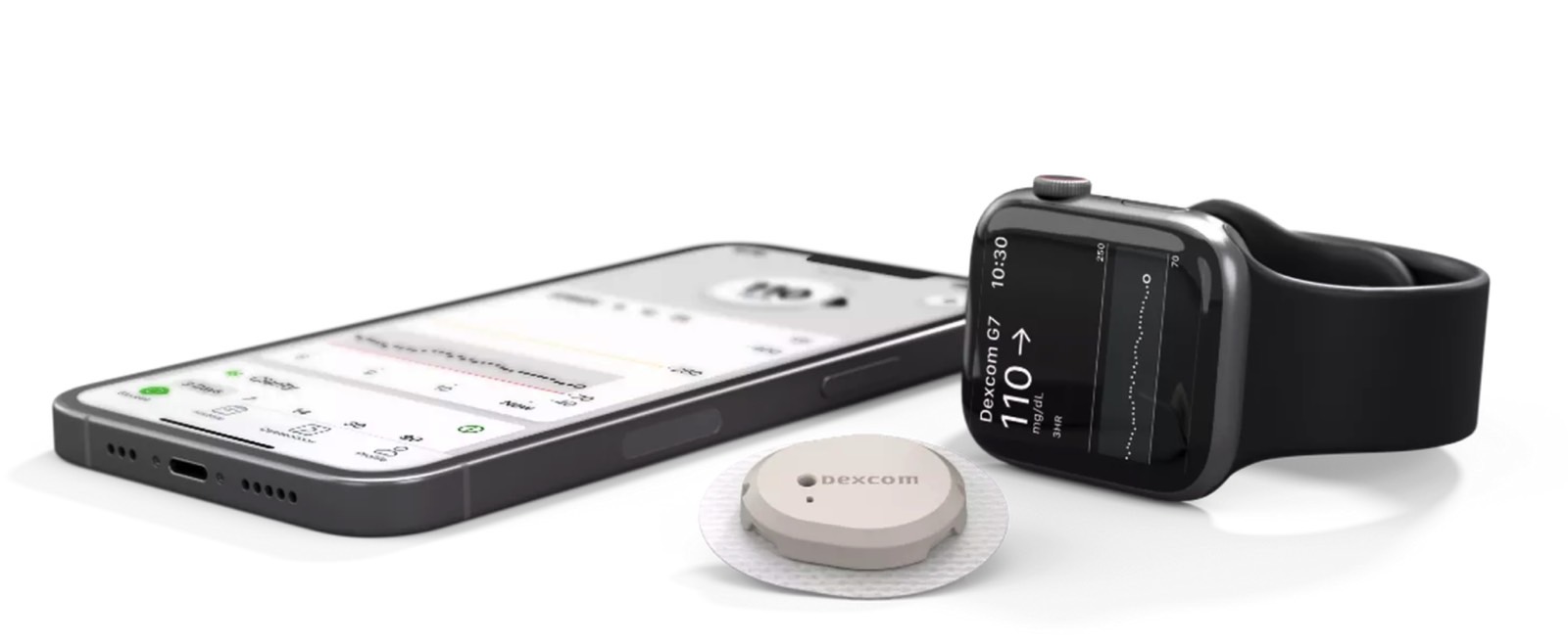 Dispositivo Dexcom G7 CGM entre o iPhone e o Apple Watch.