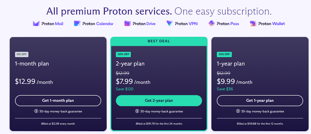 Opções de preços do Proton, com desconto exibido. 