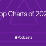 Apple divulga os principais gráficos do Apple Podcast para 2024