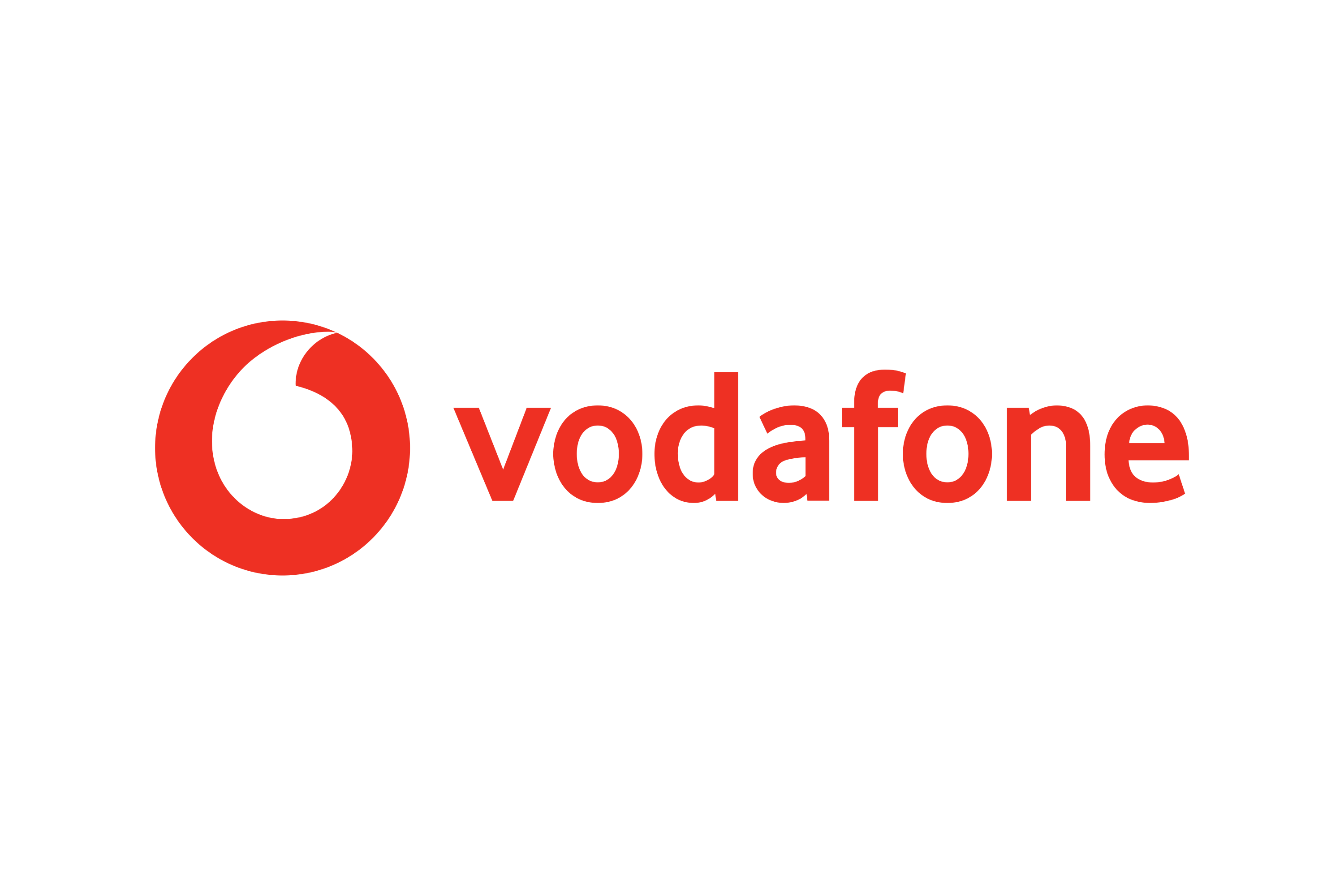 120 GB de dados por apenas £ 5,50 por mês na Vodafone