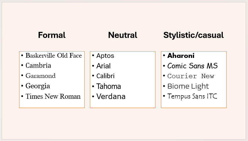 Um slide do PowerPoint listando algumas fontes formais, neutras e casuais.