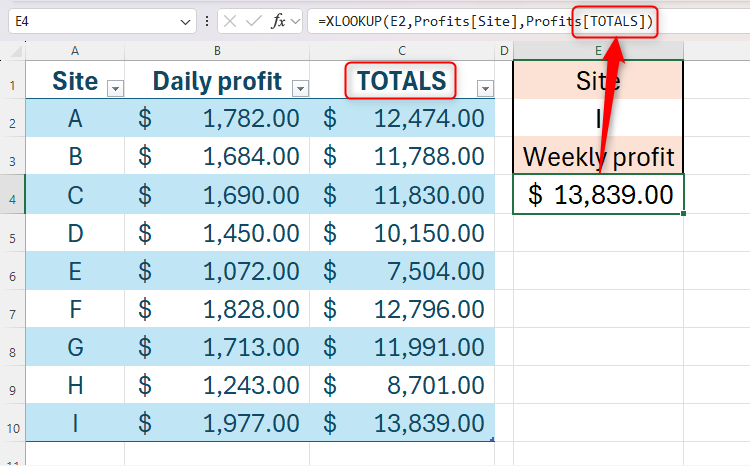 Uma referência estruturada no Excel que mudou de acordo com o nome da coluna à qual faz referência.