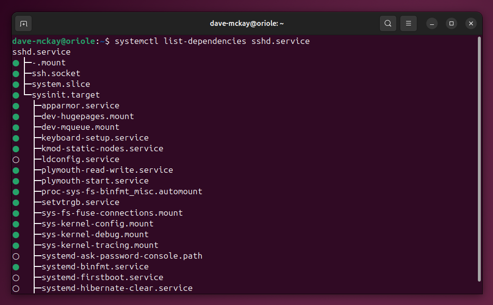 A saída do comando systemctl list-dependencies mostrando as dependências do serviço sshd.