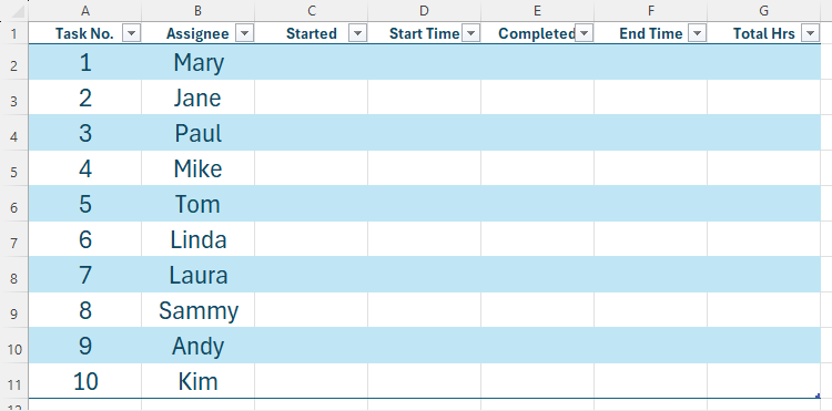 Uma tabela formatada de dados no Excel contendo nomes de pessoas, números de tarefas e vários outros títulos.