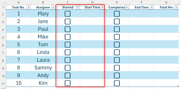 Uma tabela do Excel com as colunas C (Iniciado) e D (Hora de início) destacadas.