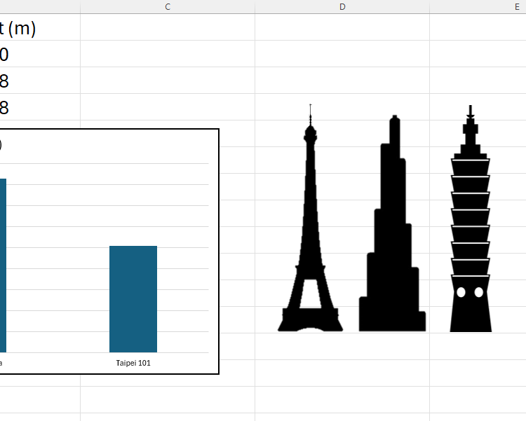 Silhuetas de três edifícios coladas no Excel.