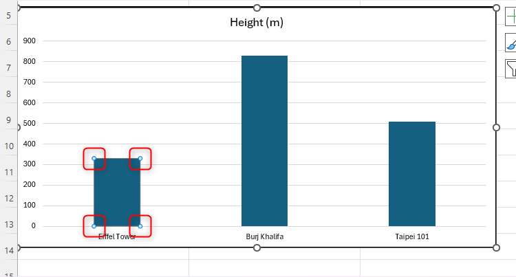 Um gráfico de colunas no Excel, com apenas a primeira coluna selecionada.