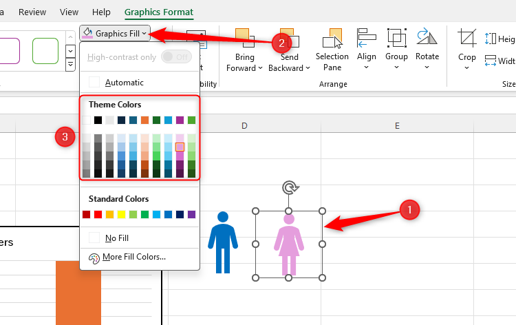 Uma planilha do Excel contendo um ícone masculino azul e um ícone feminino rosa, com o menu Preenchimento de gráficos estendido para demonstrar como isso é conseguido.