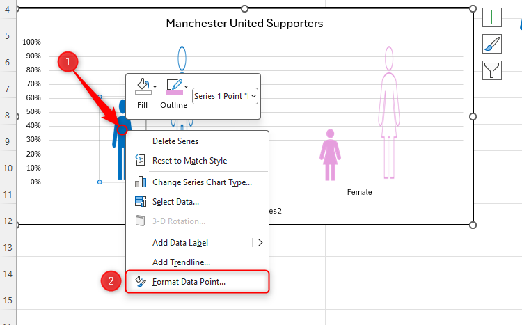 Opção Formatar ponto de dados do Excel no menu do botão direito em um elemento em um gráfico de colunas.