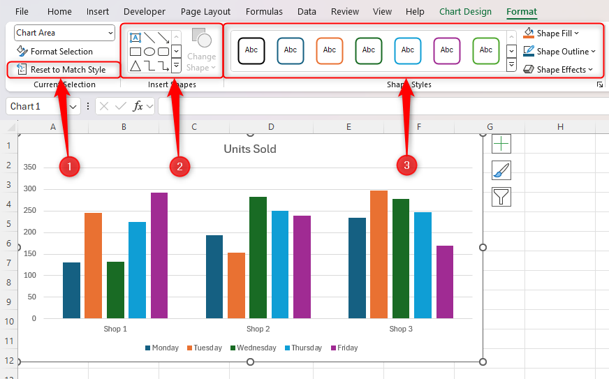 A metade esquerda da guia Formato do gráfico no Excel.