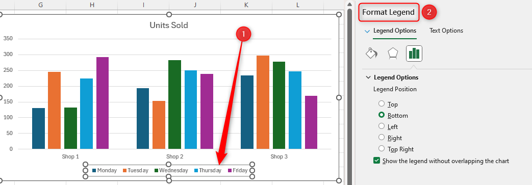 A legenda em um gráfico do Excel é selecionada e as opções de Formatar Legenda são exibidas no Painel Formatar Gráfico.