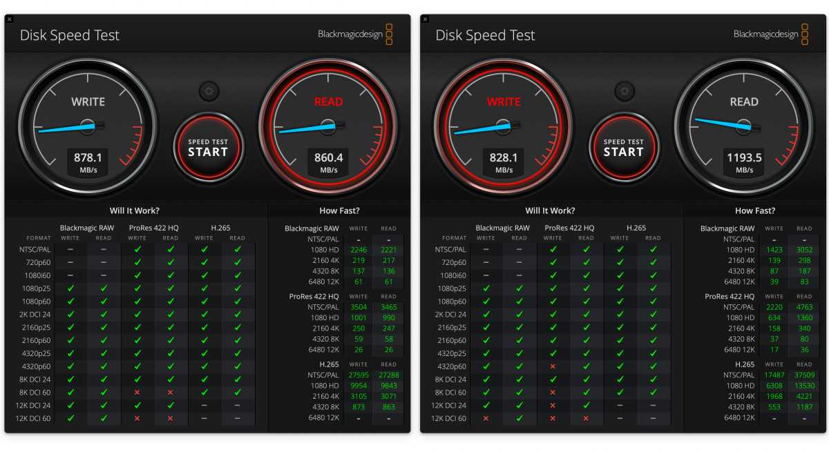 Análise do IceWhale Technology ZimaCube Pro: armazenamento rápido em rede de 10 GBe com um toque local