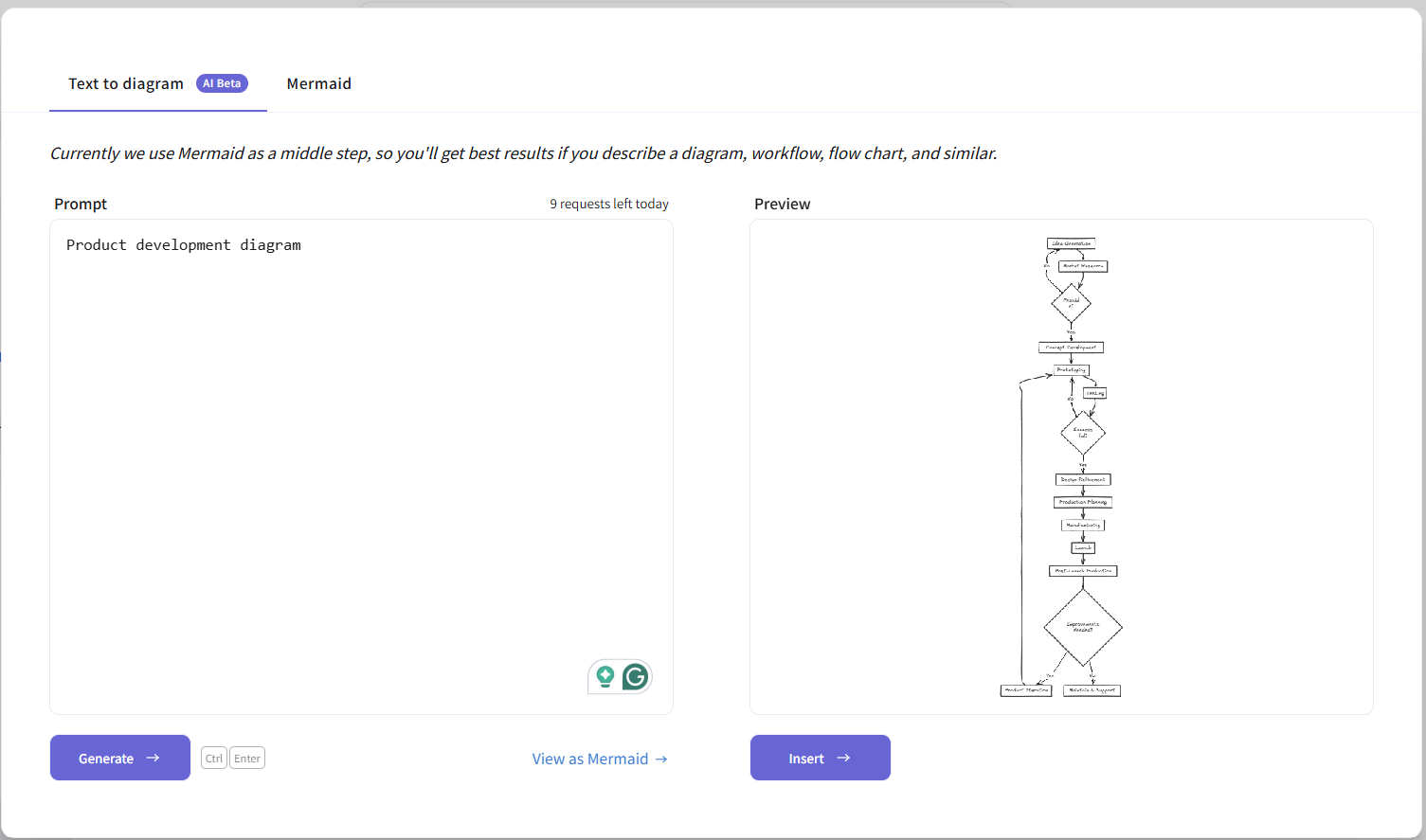 Um exemplo do recurso de texto para diagrama no Excalidraw.