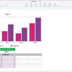 Um exemplo de gráfico e tabela no Apple Numbers.