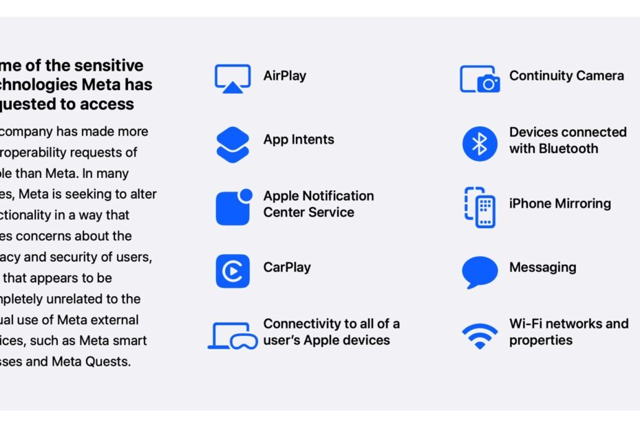 Recursos do iPhone e iPad que Meta deseja acessar de acordo com as disposições de interoperabilidade DMA.