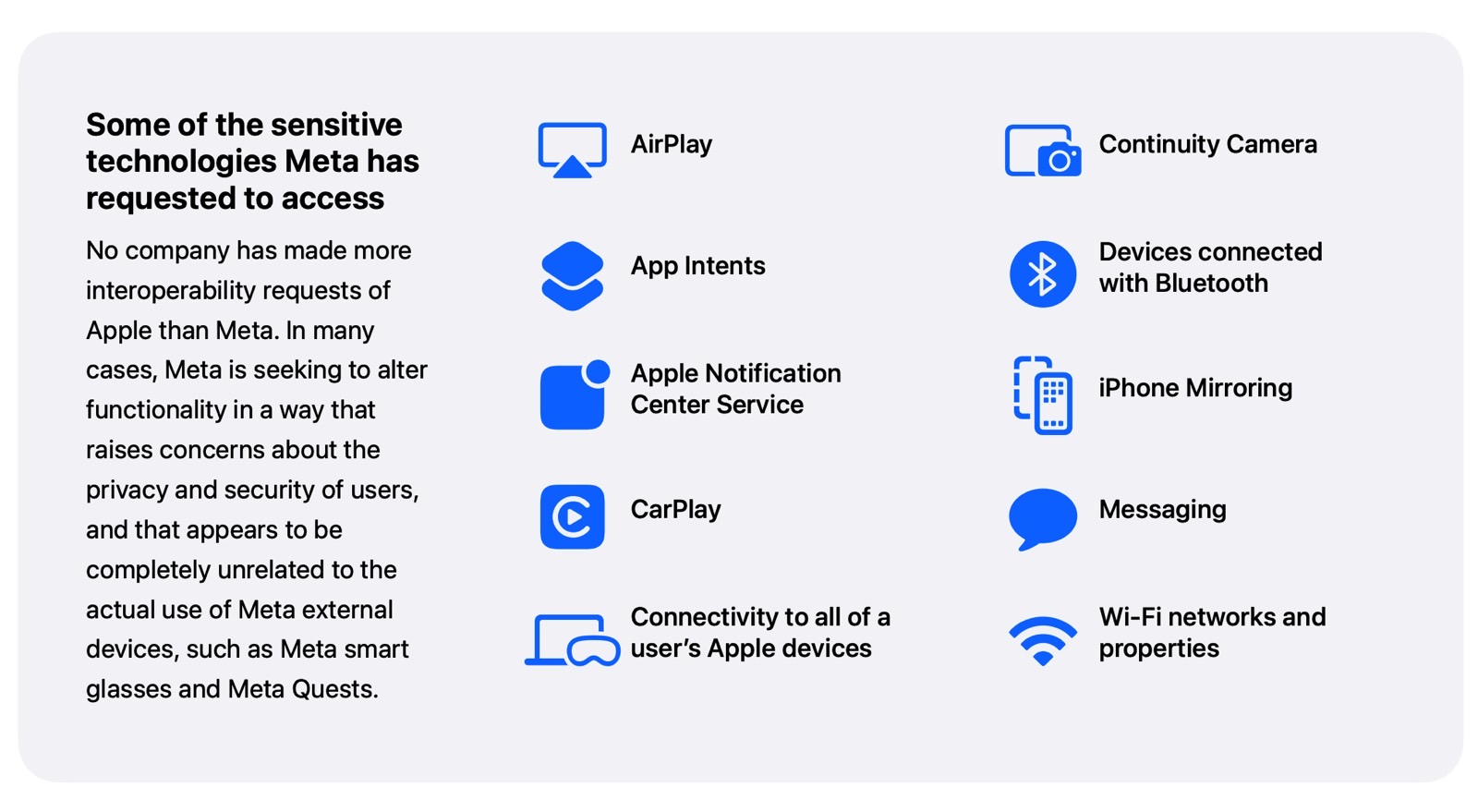 Recursos do iPhone e iPad que Meta deseja acessar de acordo com as disposições de interoperabilidade DMA.