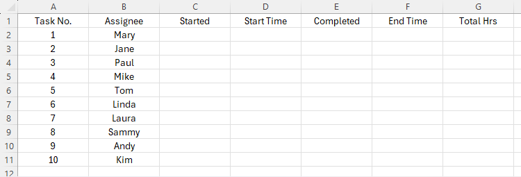 Uma tabela de dados não formatada no Excel contendo nomes de pessoas, números de tarefas e vários outros títulos.