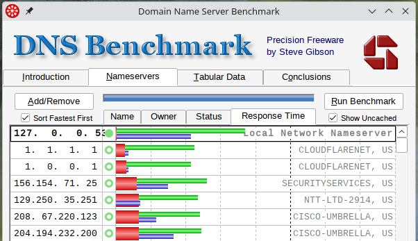 Usando o DNS Benchmark para verificar as velocidades do DNS.