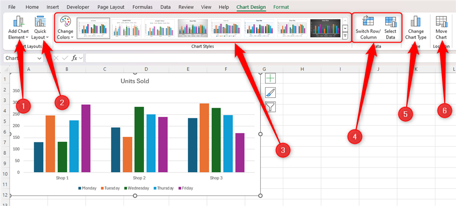 Guia Design de gráfico do Excel, com as diferentes opções rotuladas de um a seis.