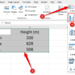 Alguns dados no Excel que mostram as alturas de três edifícios conhecidos e o gráfico de colunas 2D agrupadas são selecionados na guia Inserir na faixa de opções.