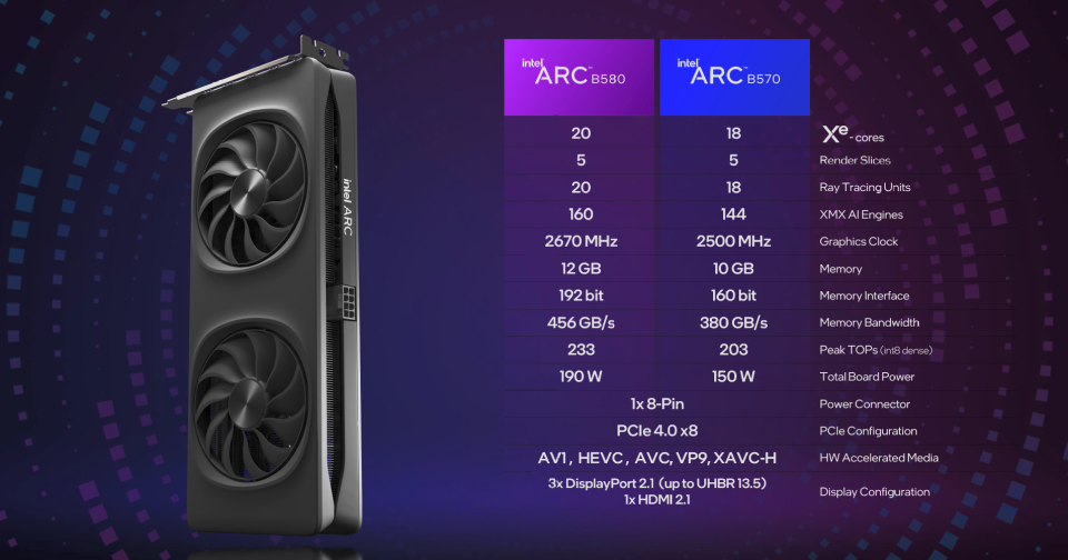 GPUs Intel Battlemage