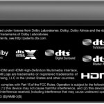 As portas HDMI-ARC, passagem HDMI, óptica e USB na barra de som Vizio.