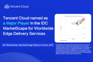 Tencent Cloud nomeada um player importante no IDC MarketScape para entrega de ponta