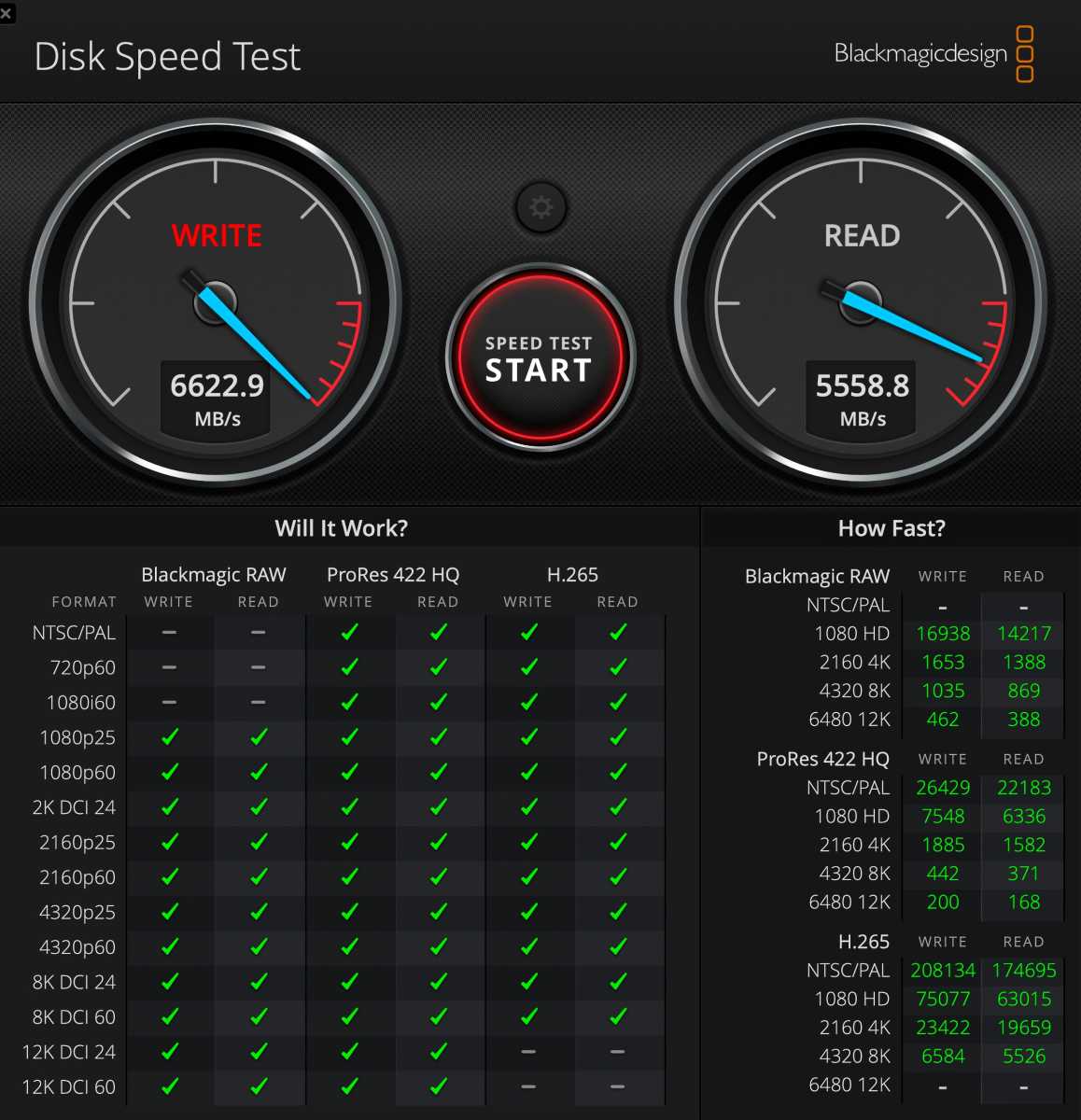 Teste de velocidade de disco OWC Accelsior Mac Pro