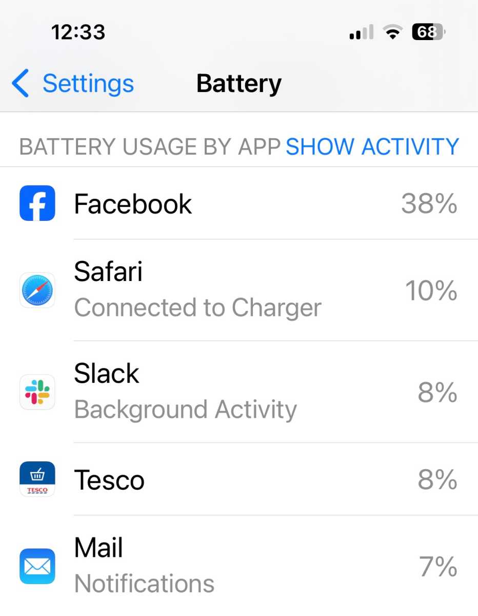 Battery Life iPhone